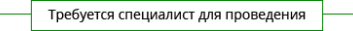 Требуется специалист для проведения