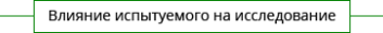 Влияние испытуемого на исследование
